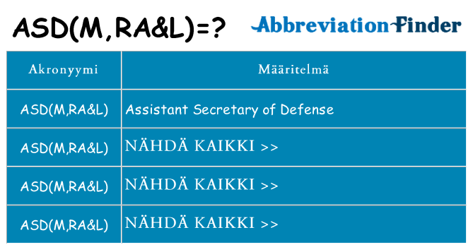 Mitä asdmral tarkoittaa