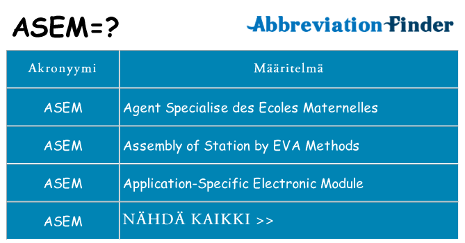 Mitä asem tarkoittaa