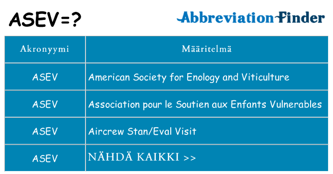 Mitä asev tarkoittaa