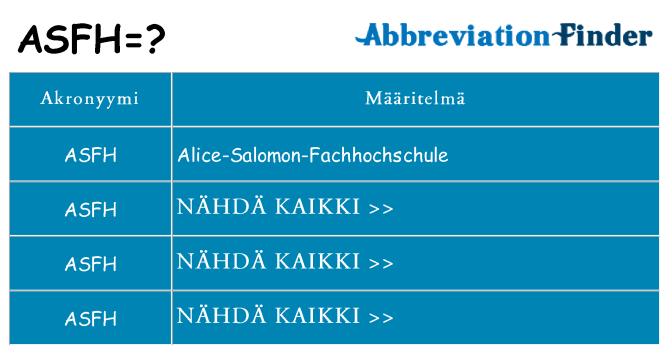 Mitä asfh tarkoittaa