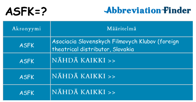 Mitä asfk tarkoittaa