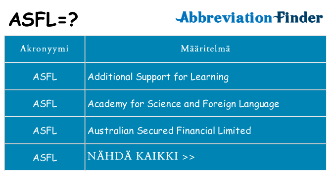 Mitä asfl tarkoittaa