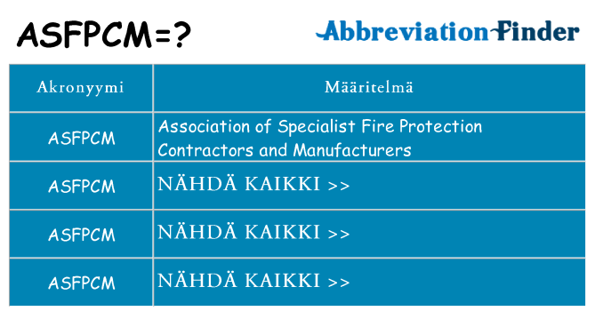 Mitä asfpcm tarkoittaa