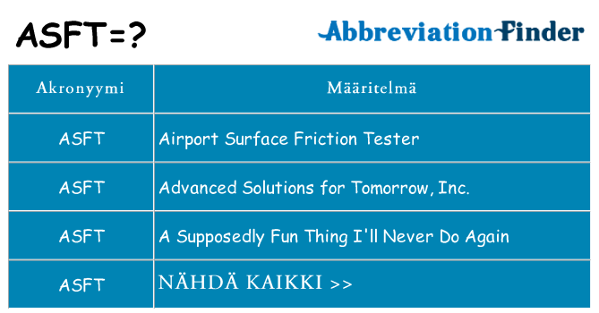 Mitä asft tarkoittaa
