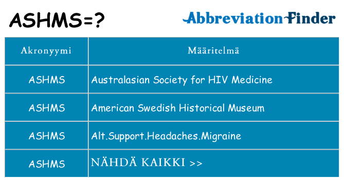 Mitä ashms tarkoittaa