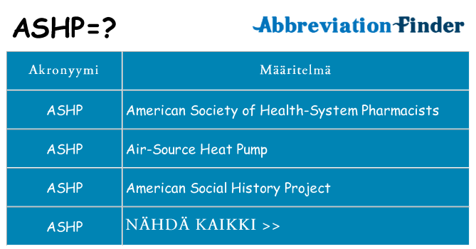 Mitä ashp tarkoittaa