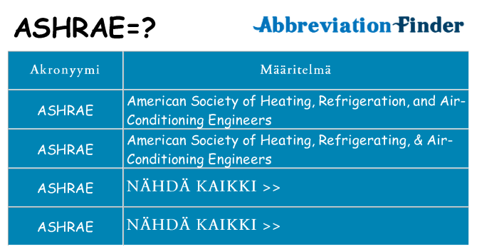 Mitä ashrae tarkoittaa