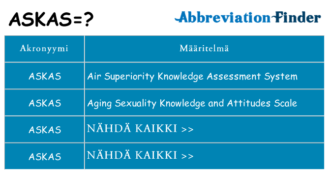 Mitä askas tarkoittaa