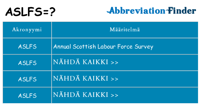 Mitä aslfs tarkoittaa