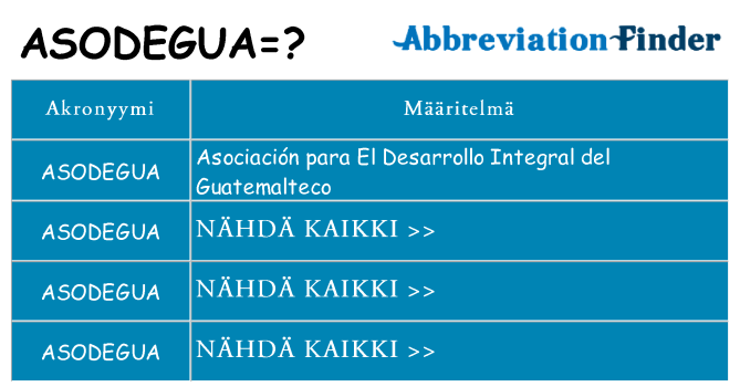 Mitä asodegua tarkoittaa