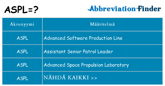 Mitä aspl tarkoittaa