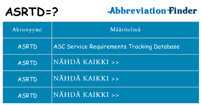 Mitä asrtd tarkoittaa