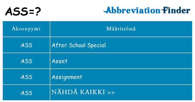 Mitä ass tarkoittaa
