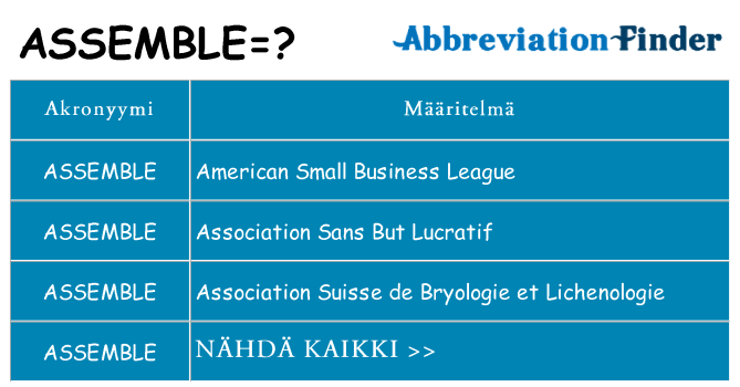 Mitä assemble tarkoittaa