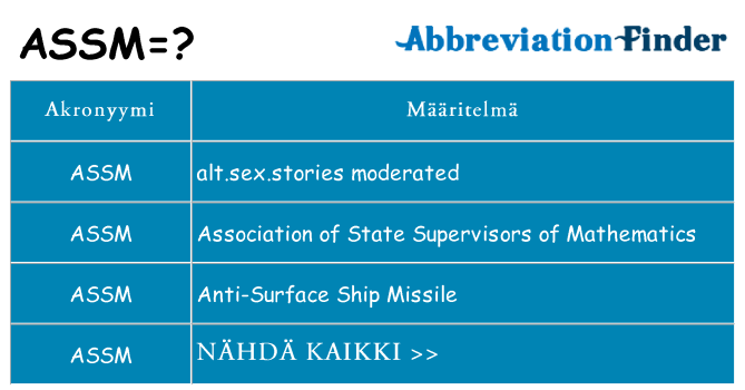 Mitä assm tarkoittaa