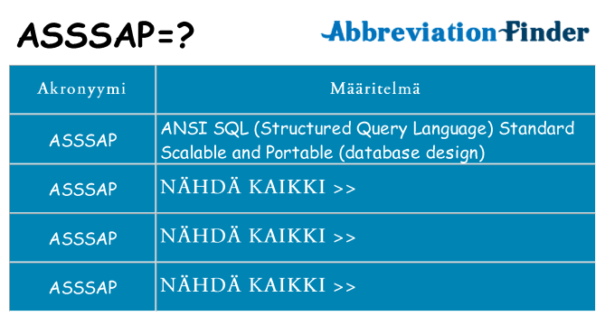 Mitä asssap tarkoittaa