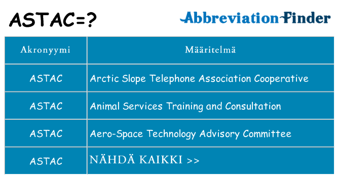 Mitä astac tarkoittaa