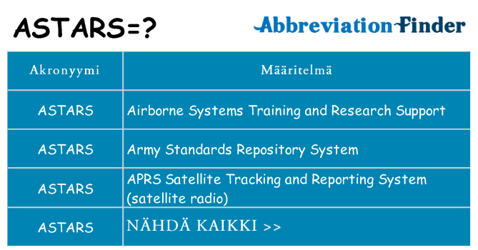 Mitä astars tarkoittaa