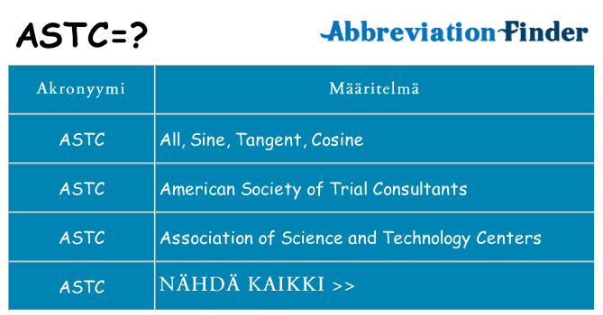 Mitä astc tarkoittaa