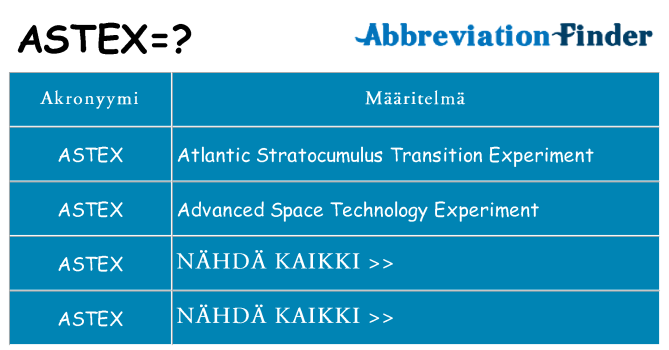 Mitä astex tarkoittaa