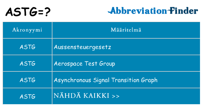 Mitä astg tarkoittaa