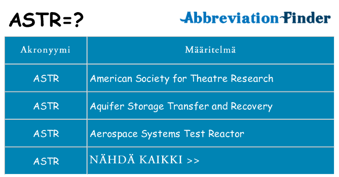 Mitä astr tarkoittaa