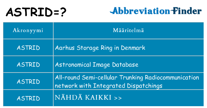 Mitä astrid tarkoittaa