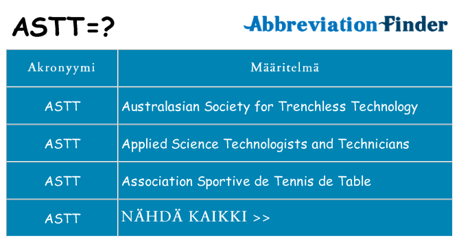 Mitä astt tarkoittaa