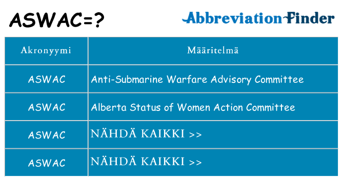 Mitä aswac tarkoittaa