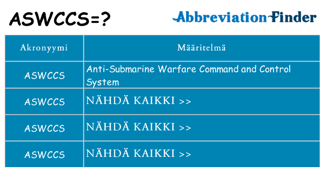 Mitä aswccs tarkoittaa