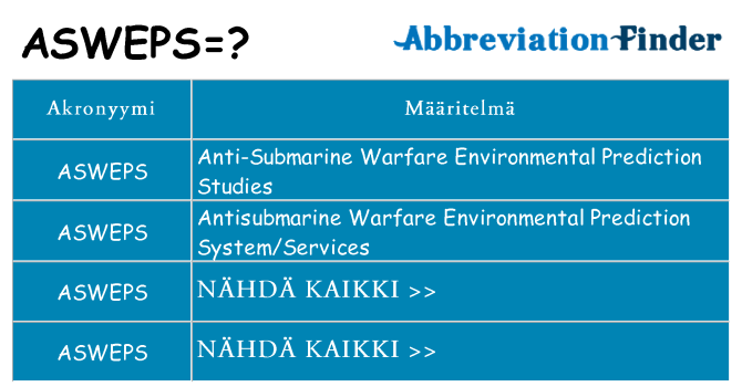 Mitä asweps tarkoittaa