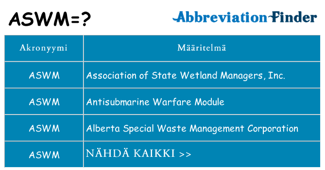 Mitä aswm tarkoittaa