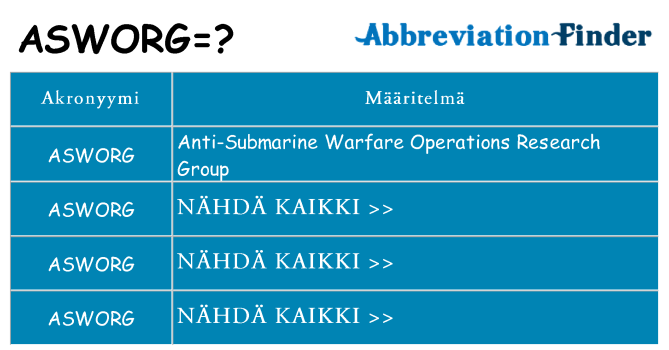 Mitä asworg tarkoittaa