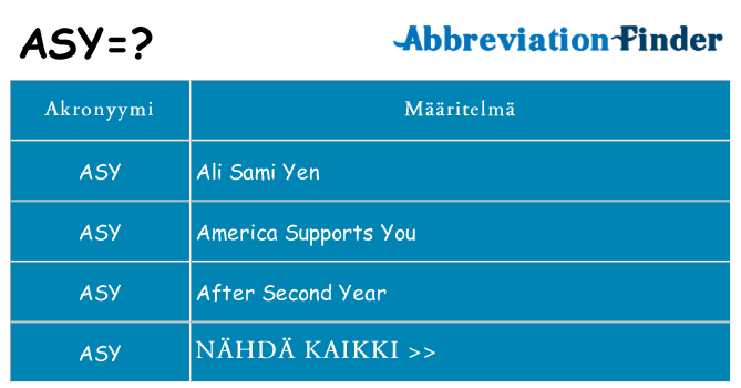Mitä asy tarkoittaa
