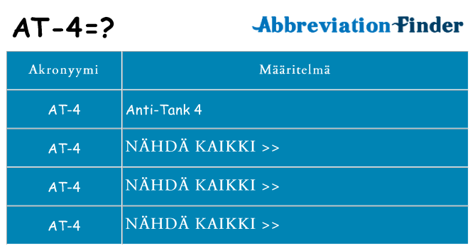 Mitä at-4 tarkoittaa