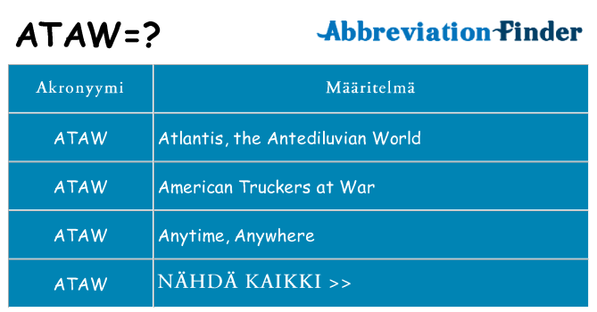 Mitä ataw tarkoittaa