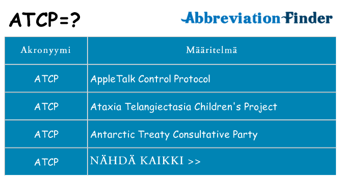 Mitä atcp tarkoittaa