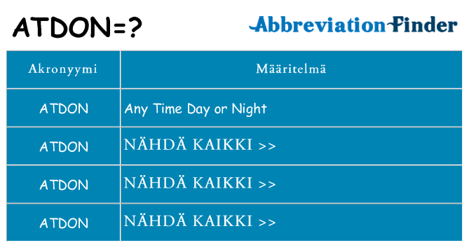 Mitä atdon tarkoittaa