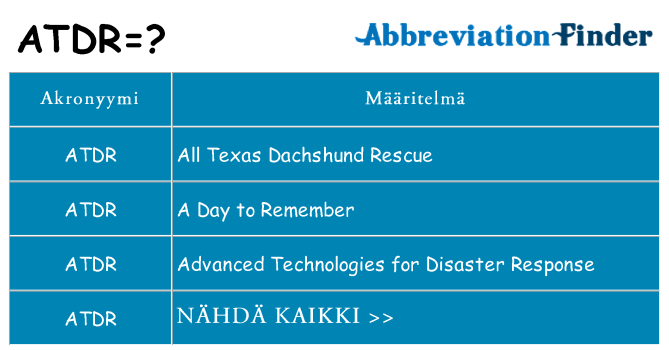 Mitä atdr tarkoittaa