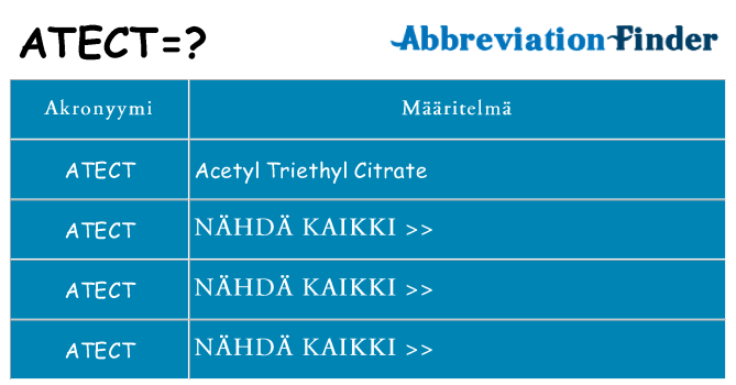 Mitä atect tarkoittaa
