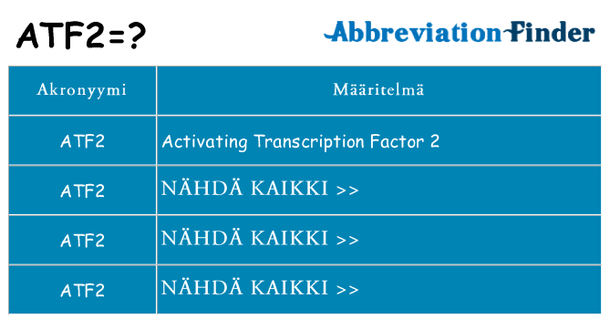 Mitä atf2 tarkoittaa
