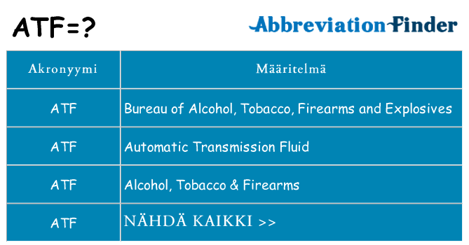 Mitä atf tarkoittaa