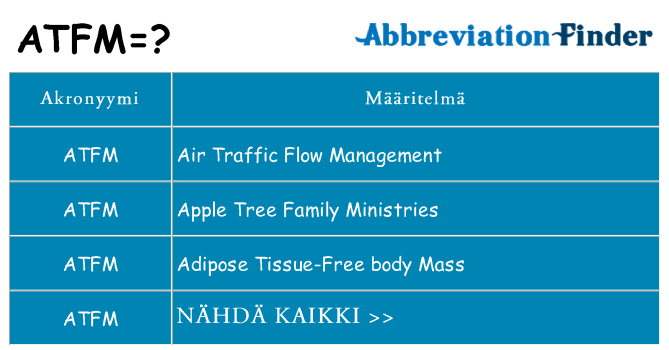 Mitä atfm tarkoittaa