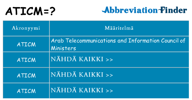 Mitä aticm tarkoittaa