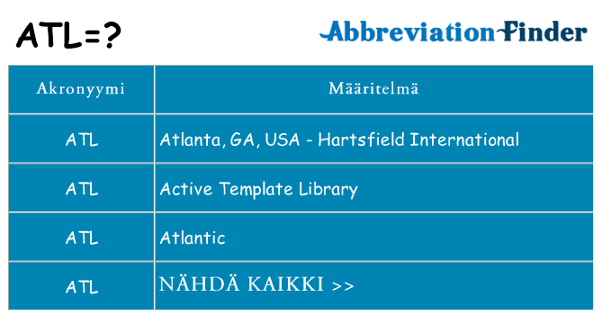 Mitä atl tarkoittaa