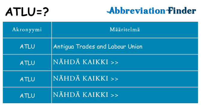 Mitä atlu tarkoittaa