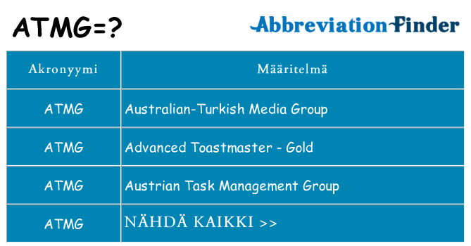 Mitä atmg tarkoittaa