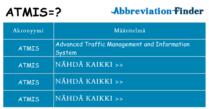 Mitä atmis tarkoittaa