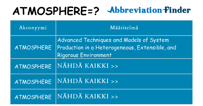 Mitä atmosphere tarkoittaa