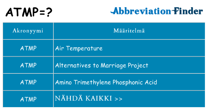 Mitä atmp tarkoittaa